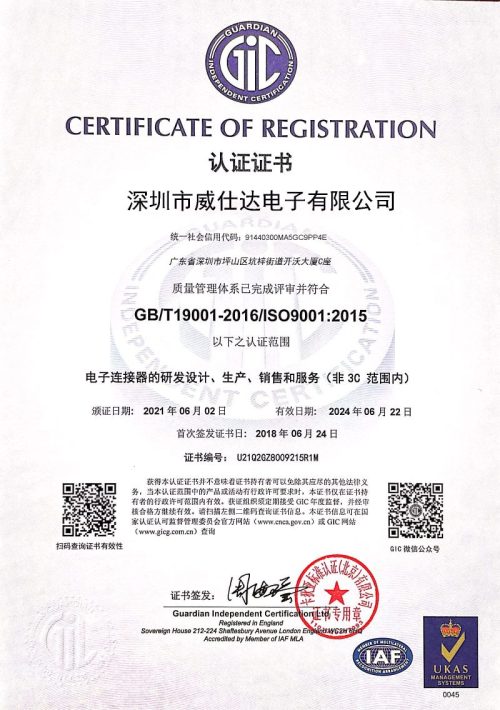 Certificate of Registration