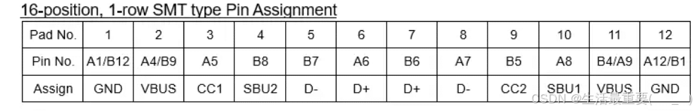 USB13