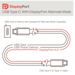 How to Determine if a USB-C Port Supports DP Alt Mode