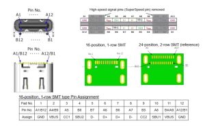 usb-c 24 pin vs usb-c 16pin