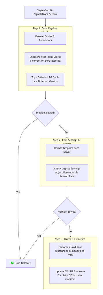 deepseek mermaid 20260122 24386b