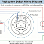 Pushbutton Switch Wiring Diagram: Reading the Schematic Behind the Physical Switch