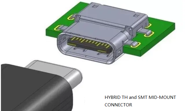 The Ultimate USB-C Mid Mount Connector Design Guide: 8 Engineering Tips for Ultra-Thin Devices
